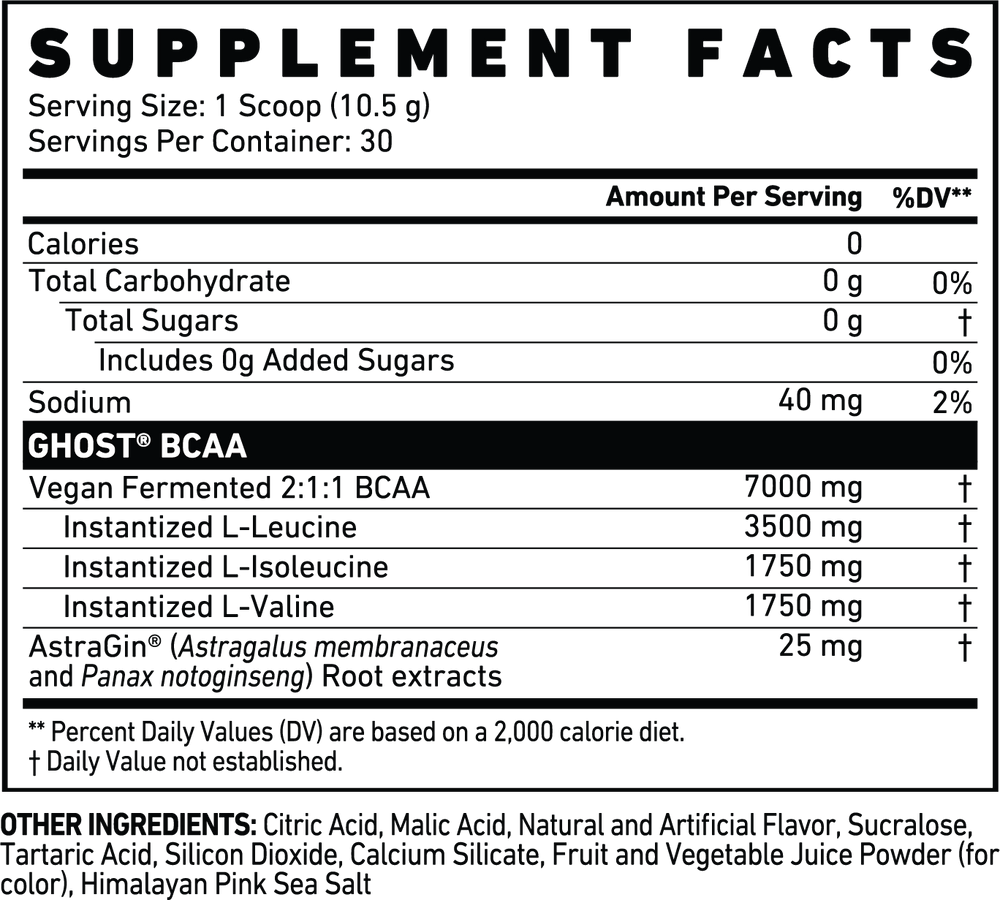 GHOST® BCAA